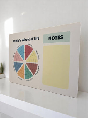 Personalised Wheel of Life Metal Fridge Magnet – A4 Dry Wipe Board Pure Essence Greetings