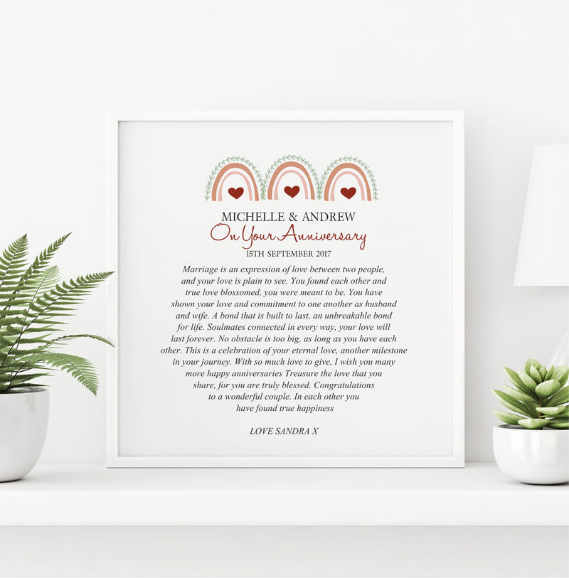 Your Anniversary Personalised Plaque PureEssenceGreetings