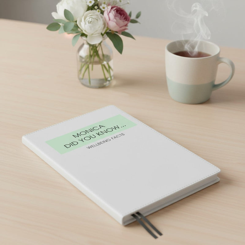 Did You Know: Wellbeing Guide Series 2 – Journal & Reflection Card Set Pure Essence Greetings