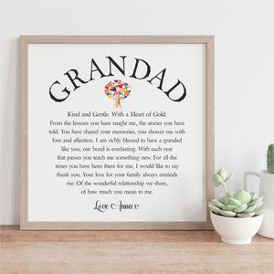 Grandad Personalised Plaque PureEssenceGreetings 