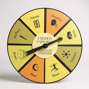 Emotion Explorer Spinner Pure Essence Greetings