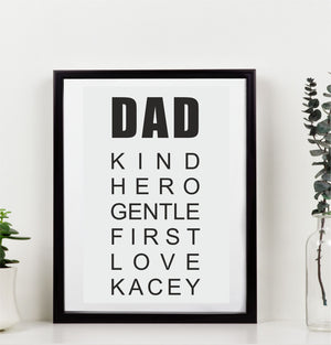 Dad Personalised Quote PureEssenceGreetings