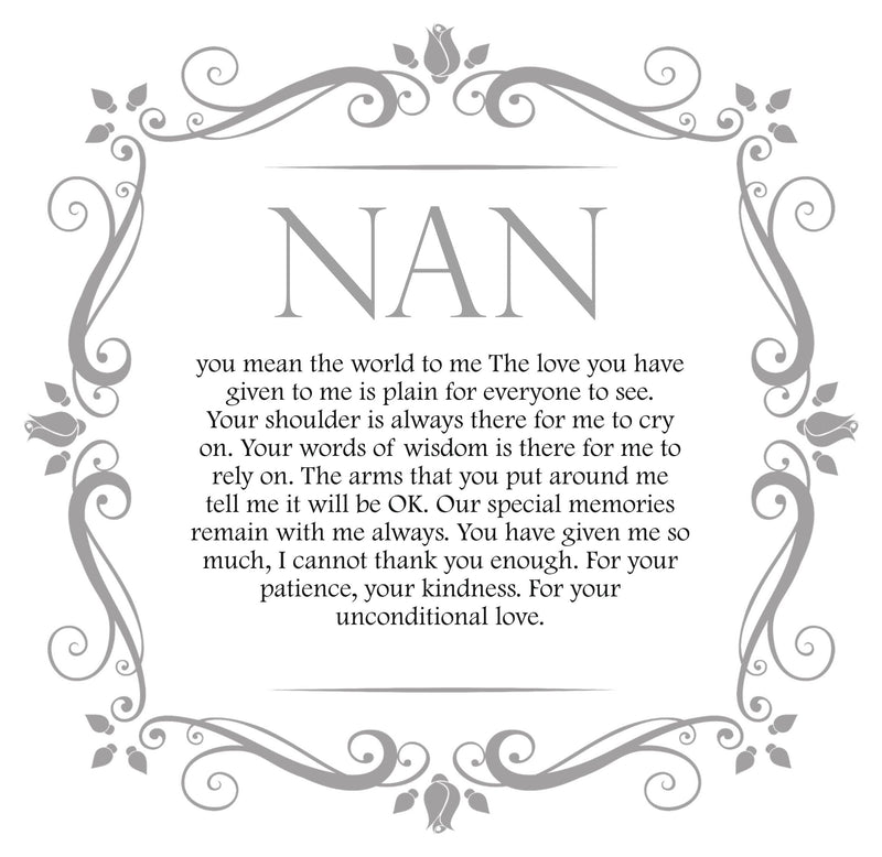 Nan Personalised Framed Poem PureEssenceGreetings