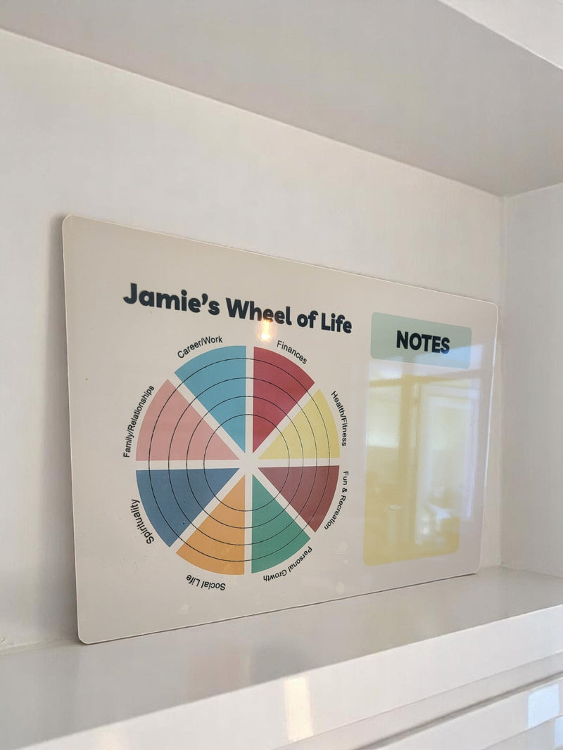 Personalised Wheel of Life Metal Fridge Magnet – A4 Dry Wipe Board Pure Essence Greetings