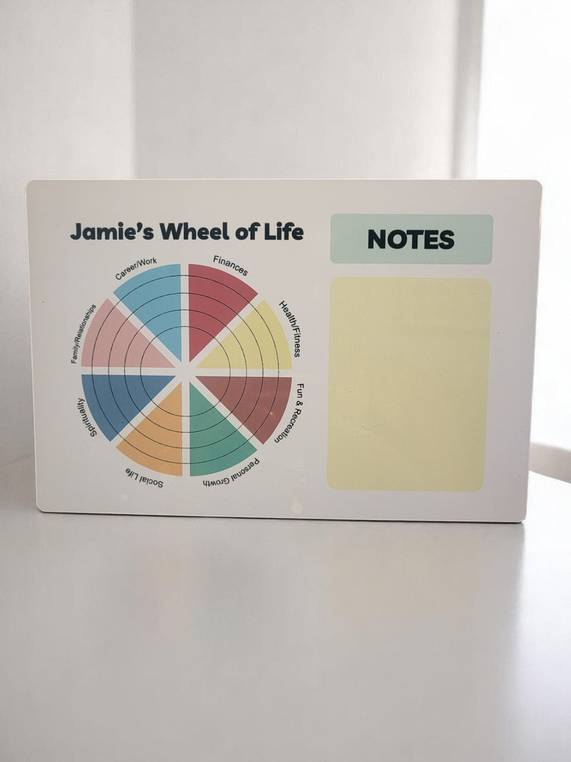 Personalised Wheel of Life Metal Fridge Magnet – A4 Dry Wipe Board Pure Essence Greetings