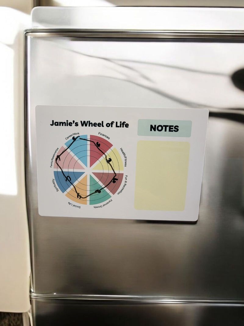 Personalised Wheel of Life Metal Fridge Magnet – A4 Dry Wipe Board Pure Essence Greetings