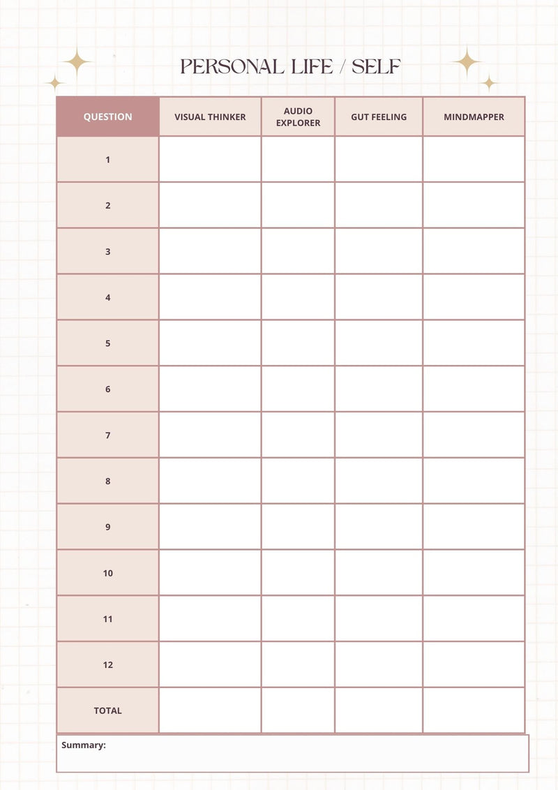 MindMode: Wellbeing Card Game & Personalised Journal Set Pure Essence Greetings