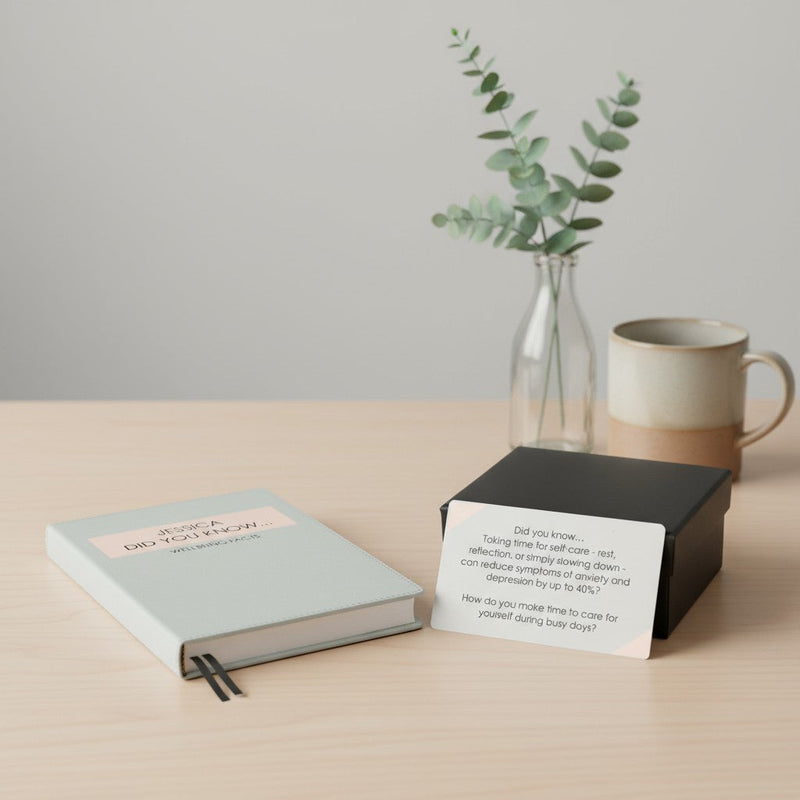 Did You Know: Wellbeing Guide Series 1 – Journal & Reflection Card Set Pure Essence Greetings
