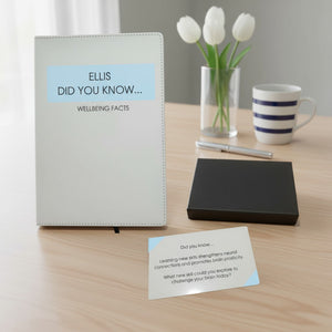 Did You Know: Wellbeing Guide Series 4 – Journal & Reflection Card Set (Copy) Pure Essence Greetings