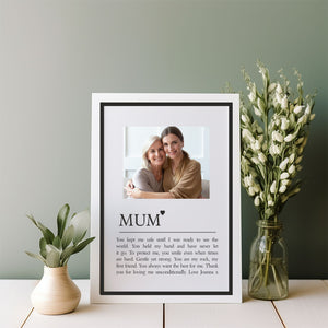 Mum Poem - Personalised Photo Framed Gift PureEssenceGreetings