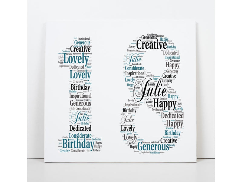 Birthday Age Personalised Word Art Card PureEssenceGreetings