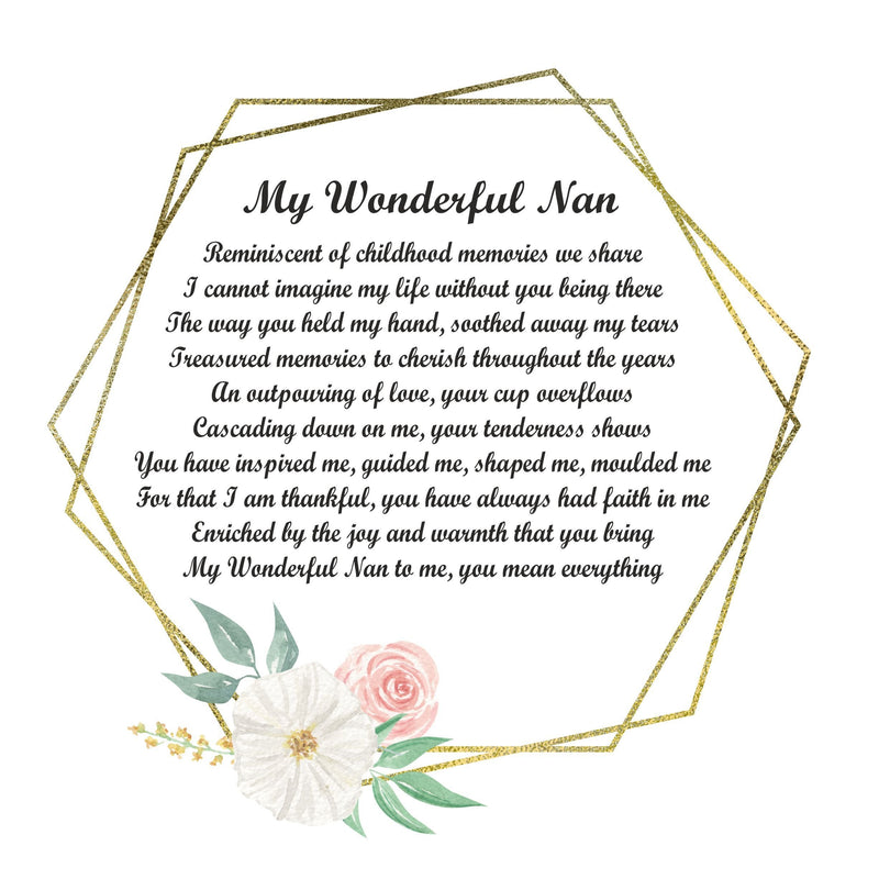 Nan Poem Personalised Plaque - Wonderful Nan. PureEssenceGreetings