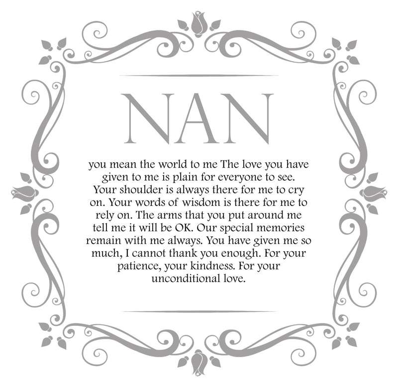Nan Personalised Framed Poem PureEssenceGreetings 