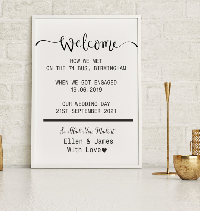 HOW WE MET Personalised Metal Wedding Reception Sign | A3 PureEssenceGreetings